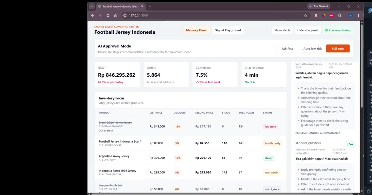 Pasar Pulse: AI Operations for Marketplace Sellers